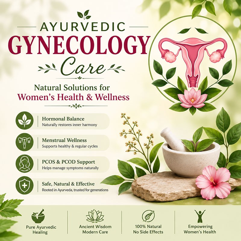 Gynocology